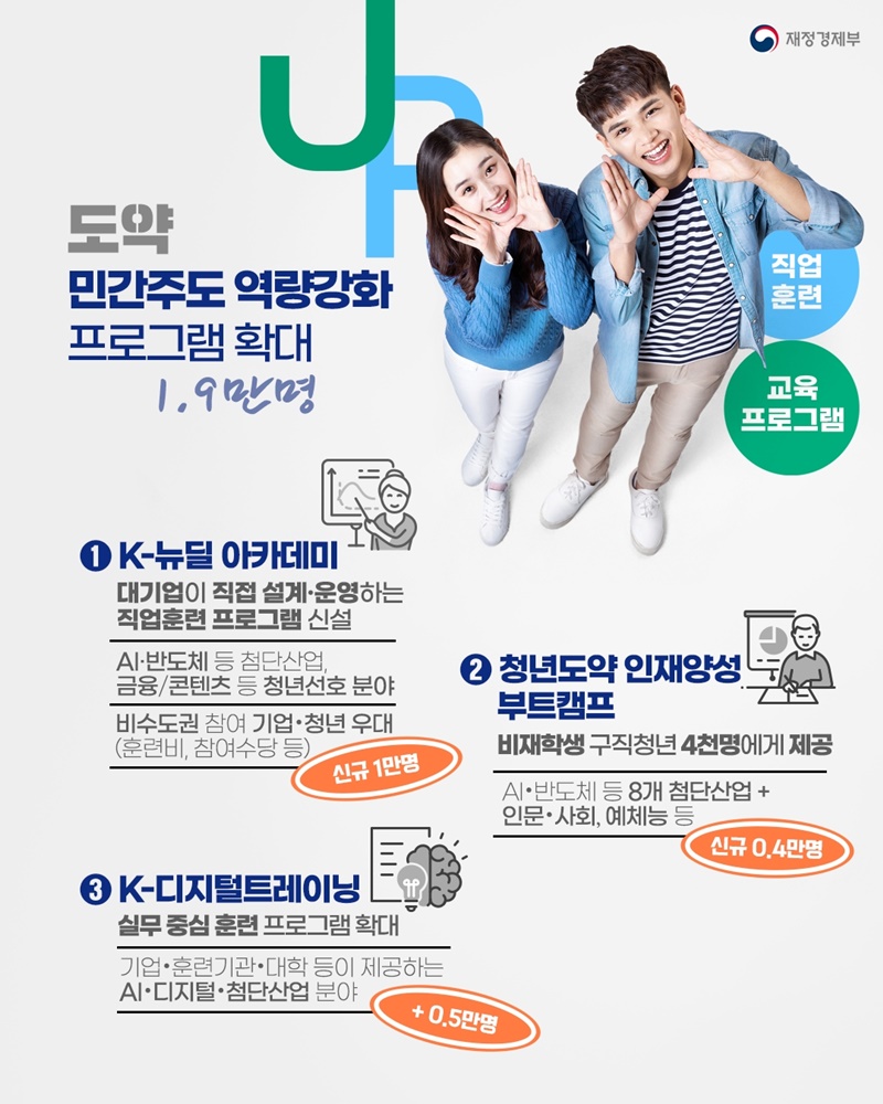 청년뉴딜