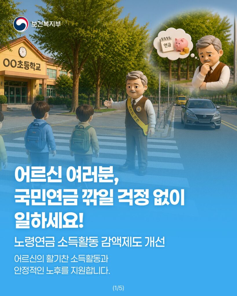 노령연금 감액제도