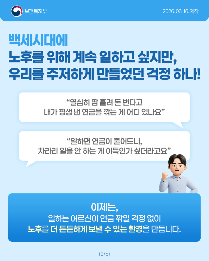 노령연금 감액제도