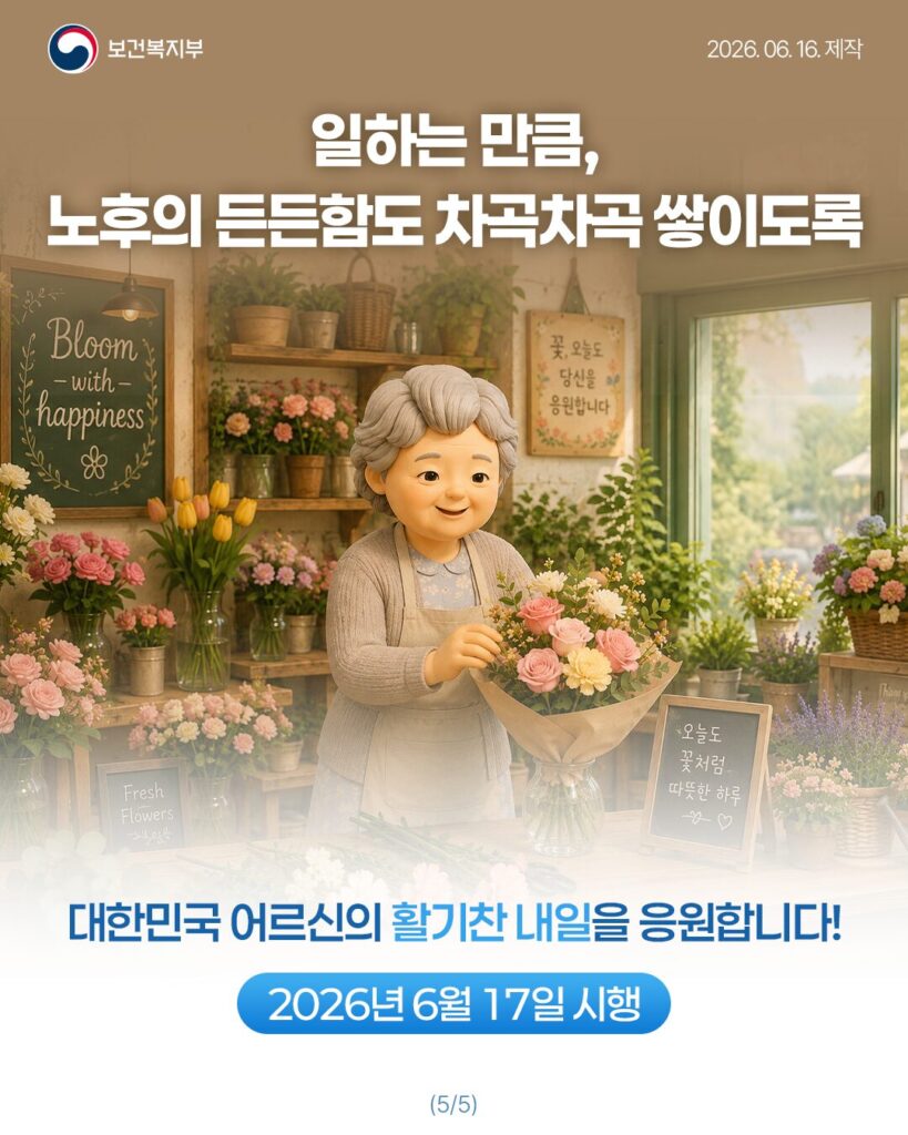 노령연금 감액제도